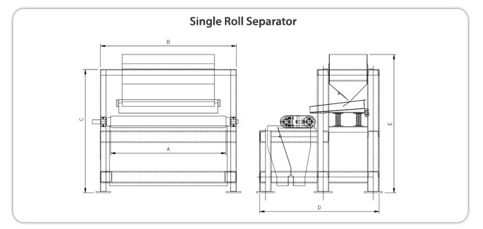 Single Roll Separator Single Roll Separator