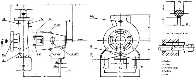 slurry-pump-dimensions